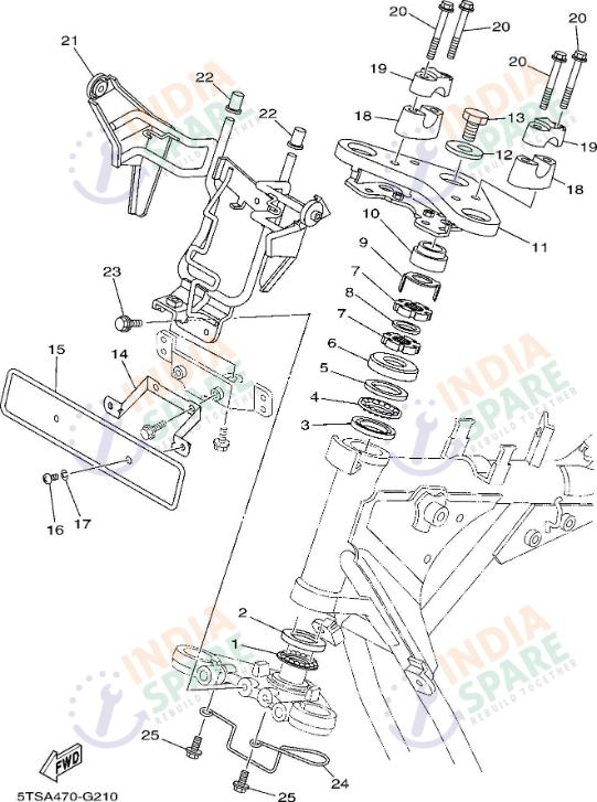 STEERING